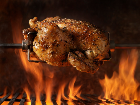 grilled turkey